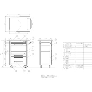 エースワゴン(ゴム車/天板付) サカエ スチール製ワゴン (キャビネット