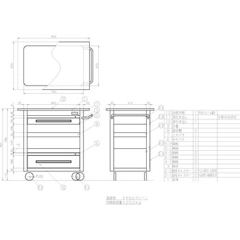 エースワゴン(ゴム車/天板付) サカエ スチール製ワゴン (キャビネット