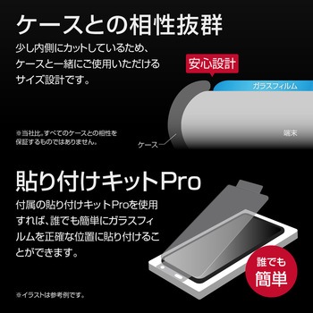 iPhone SE (第3世代) iPhone SE (第2世代) iPhone 8 iPhone 7 iPhone 6s iPhone 6ガラスフィルム「GLASS PREMIUM FILM」 スーパークリア LEPLUS