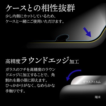 iPhone SE (第3世代)/iPhone SE (第2世代)/iPhone 8/iPhone 7/6s/6 ガラスフィルム「GOD GLASS 超凰神」 練磨 ブルーライトカット GOD GLASS