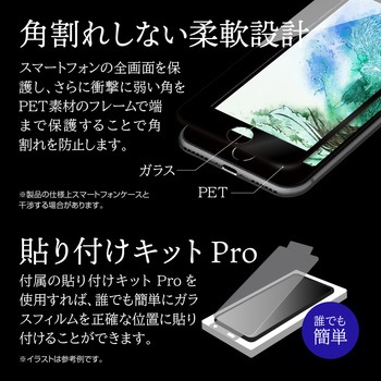 iPhone SE (第3世代)/iPhone SE (第2世代)/iPhone 8/iPhone 7/6s/6 ガラスフィルム「GOD GLASS 超凰神」 不壊 全画面保護 ソフトフレーム ブルーライトカット GOD GLASS