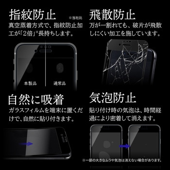 iPhone SE (第3世代)/iPhone SE (第2世代)/iPhone 8/iPhone 7/6s/6 ガラスフィルム「GOD GLASS 超凰神」 不壊 全画面保護 ソフトフレーム ブルーライトカット GOD GLASS