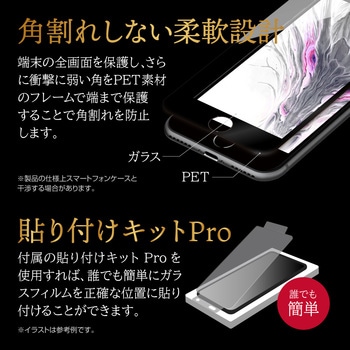iPhone SE (第3世代)/iPhone SE (第2世代)/iPhone 8/iPhone 7/6s/6 ガラスフィルム「GOD GLASS 極龍神」 不壊 全画面保護 ソフトフレーム 超透明 GOD GLASS
