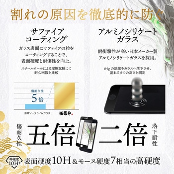 iPhone SE (第3世代)/iPhone SE (第2世代)/iPhone 8/iPhone 7/6s/6 ガラスフィルム「GOD GLASS 極龍神」 不壊 全画面保護 ソフトフレーム マット・反射防止 GOD GLASS