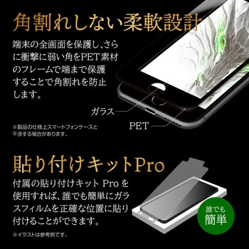 iPhone SE (第3世代)/iPhone SE (第2世代)/iPhone 8/iPhone 7/6s/6 ガラスフィルム「GOD GLASS 極龍神」 不壊 全画面保護 ソフトフレーム マット・反射防止 GOD GLASS