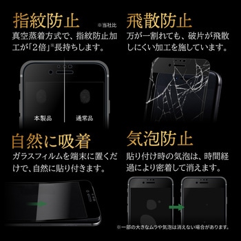 iPhone SE (第3世代)/iPhone SE (第2世代)/iPhone 8/iPhone 7/6s/6 ガラスフィルム「GOD GLASS 極龍神」 不壊 全画面保護 ソフトフレーム マット・反射防止 GOD GLASS