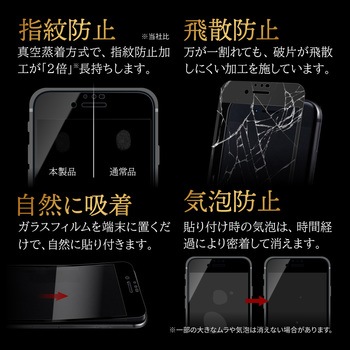 iPhone SE (第3世代)/iPhone SE (第2世代)/iPhone 8/iPhone 7/6s/6 ガラスフィルム「GOD GLASS 極龍神」 無境 全画面保護 3D 超透明 GOD GLASS