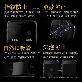 iPhone SE (第3世代)/iPhone SE (第2世代)/iPhone 8/iPhone 7/6s/6 ガラスフィルム「GOD GLASS 極龍神」 無境 全画面保護 3D マット・反射防止 GOD GLASS