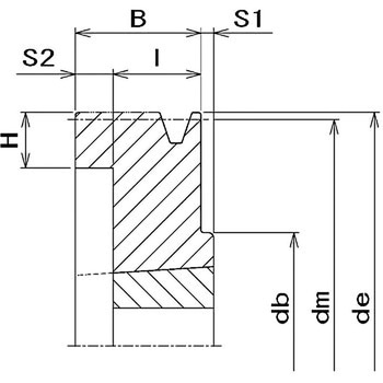 STB ブッシングシーブ 5V-2 カネミツ