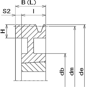 STB 315 × 3V-4 STB ブッシングシーブ 3V-4 1個 カネミツ 【通販サイト