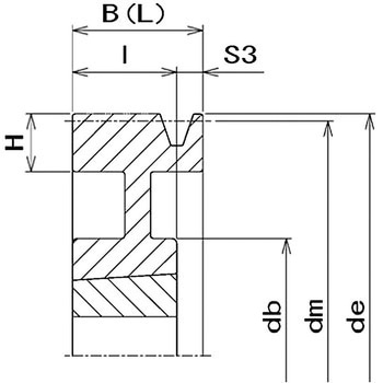 STB ブッシングシーブ 8V-4 カネミツ