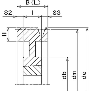 STB ブッシングシーブ 5V-6 カネミツ