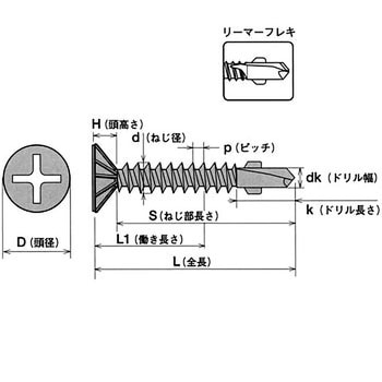 ジャックポイント リーマフレキ(三価ユニクロ) - ヤマヒロ