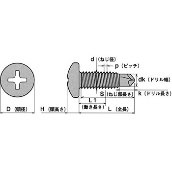 ミニジャックポイント ナベ 薄板用(三価ユニクロ) ヤマヒロ