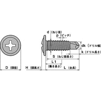 ミニジャックポイント トラス 薄板用(三価ユニクロ) ヤマヒロ