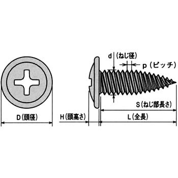 トルネードポイント トラス(三価ユニクロ) ヤマヒロ ドリルネジモド