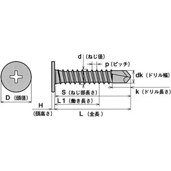 ジャックポイント ノンヘッド(三価ユニクロ) ヤマヒロ