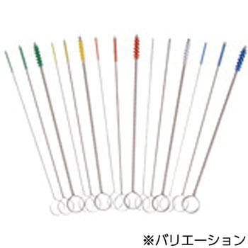 ミニパイプクリーナー 椿本興業