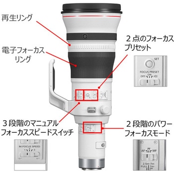 RFレンズ RF800mm F5.6 L IS USM Canon