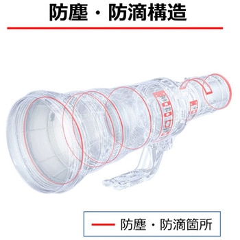 RFレンズ RF800mm F5.6 L IS USM Canon