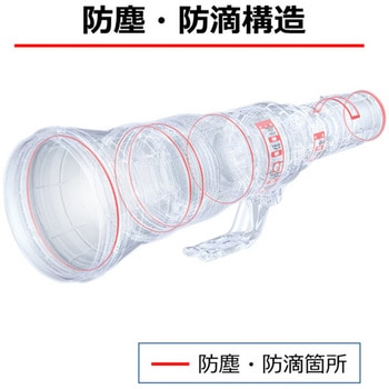 RFレンズ RF1200mm F8 L IS USM Canon