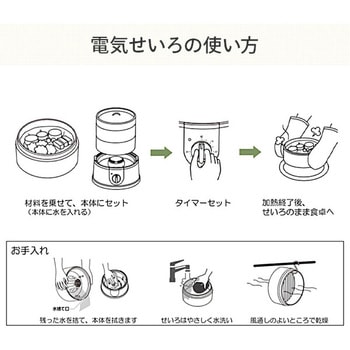 電気せいろ エムケー精工