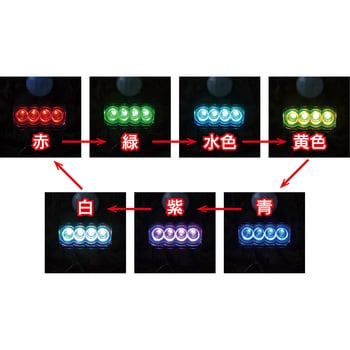 SP-55 警備庁24時レンジャー5 1個 和コーポレーション 【通販モノタロウ】