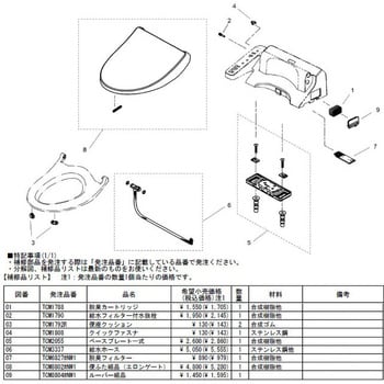 TOTO 温水洗浄便座 ウォシュレット Kシリーズ貯湯式TCF8CK68#NW1-