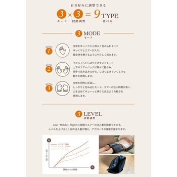 ACRIVO フットマッサージャー 音光