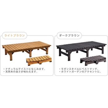 デッキ縁台 ステップセット 住まいスタイル