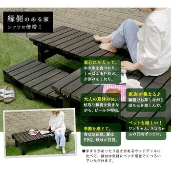 デッキ縁台 住まいスタイル
