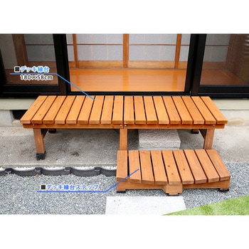 デッキ縁台 ステップセット 住まいスタイル