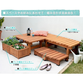 デッキ縁台プランター 住まいスタイル