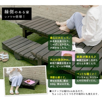 デッキ縁台ステップ90 住まいスタイル