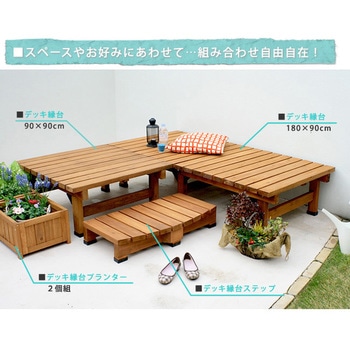 デッキ縁台ステップ90 住まいスタイル