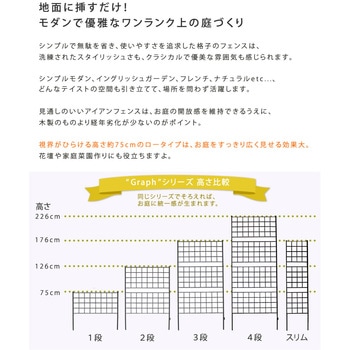 アイアンフェンス 「グラフ」 住まいスタイル