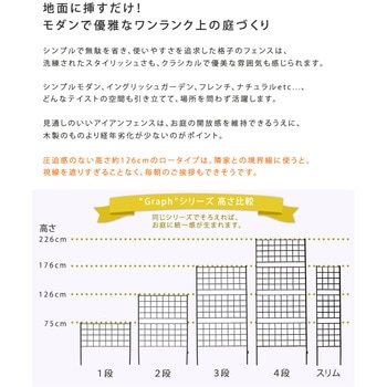 アイアンフェンス 「グラフ」 住まいスタイル