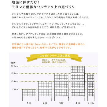 アイアンフェンス 「グラフ」 住まいスタイル