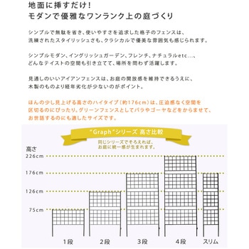 アイアンフェンス 「グラフ」 住まいスタイル