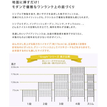 IF-GR023-2P アイアンフェンス 「グラフ」 住まいスタイル 1セット(2枚