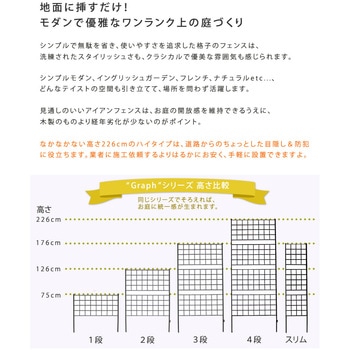 アイアンフェンス 「グラフ」 住まいスタイル