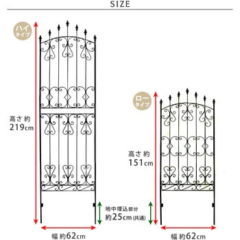 アイアンローズフェンス150 住まいスタイル
