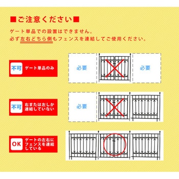 パークアベニュー ゲートセット 住まいスタイル