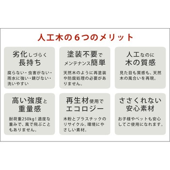 人工木ウッドデッキ ecofeel(エコフィール) 住まいスタイル