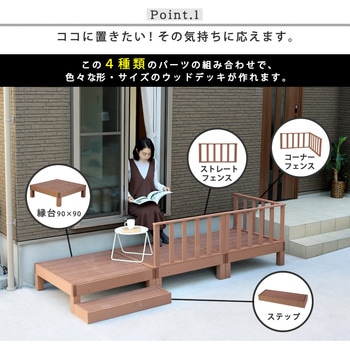 人工木ウッドデッキ ecofeel(エコフィール) 住まいスタイル