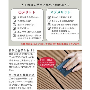 人工木ウッドデッキ ecofeel(エコフィール) カットサンプル 住まいスタイル