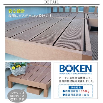 人工木ウッドデッキ ecofeel(エコフィール) カットサンプル 住まいスタイル