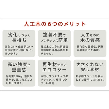 人工木ウッドデッキ ecofeel(エコフィール) ステップセット 住まいスタイル