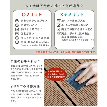 人工木ウッドデッキ ecofeel(エコフィール) ステップセット 住まいスタイル