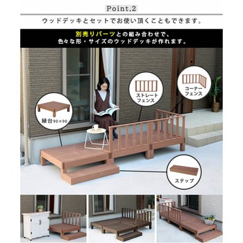 人工木ウッドデッキ ecofeel(エコフィール)ステップ 住まいスタイル